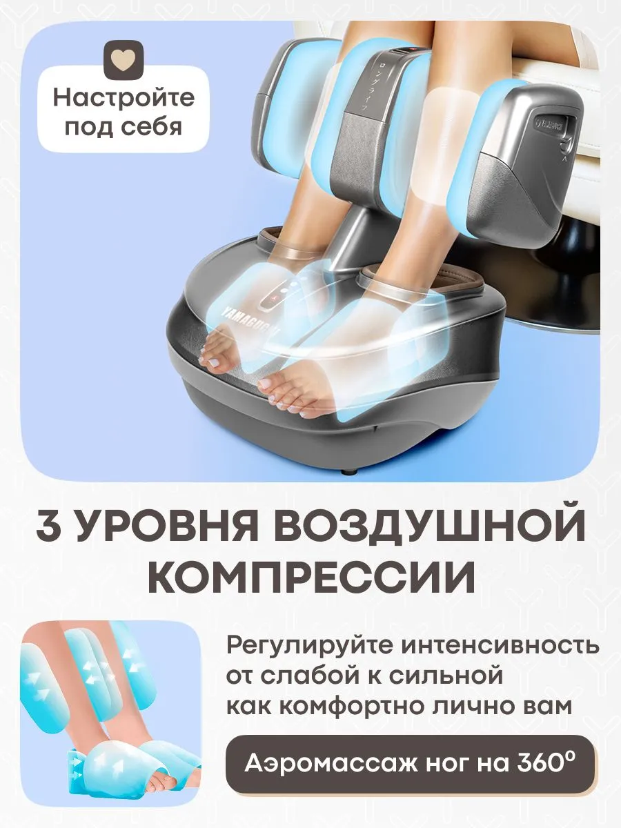 Настройка массажа YAMAGUCHI 2Feet