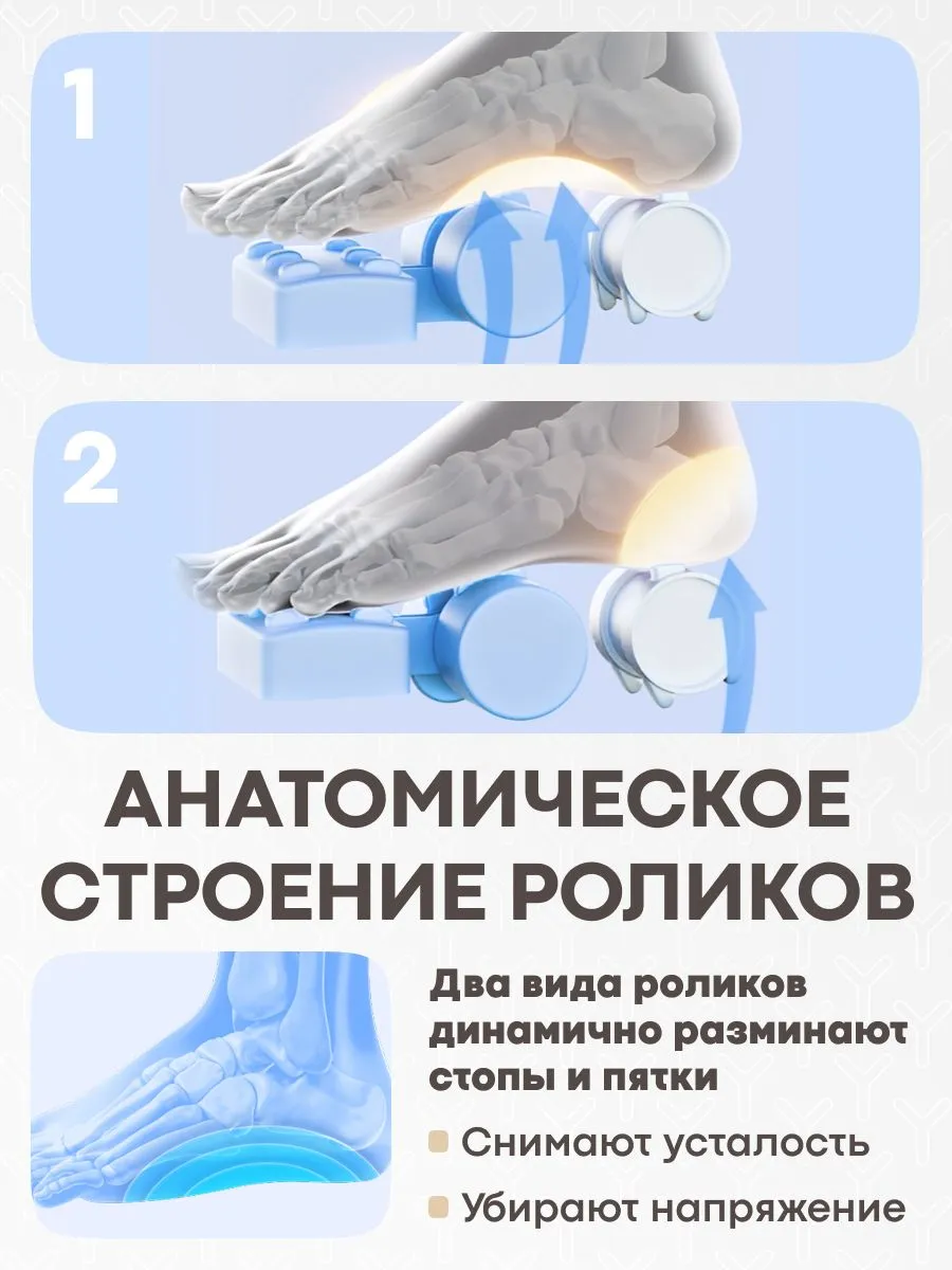 Анатомическое строение роликов YAMAGUCHI 2Feet