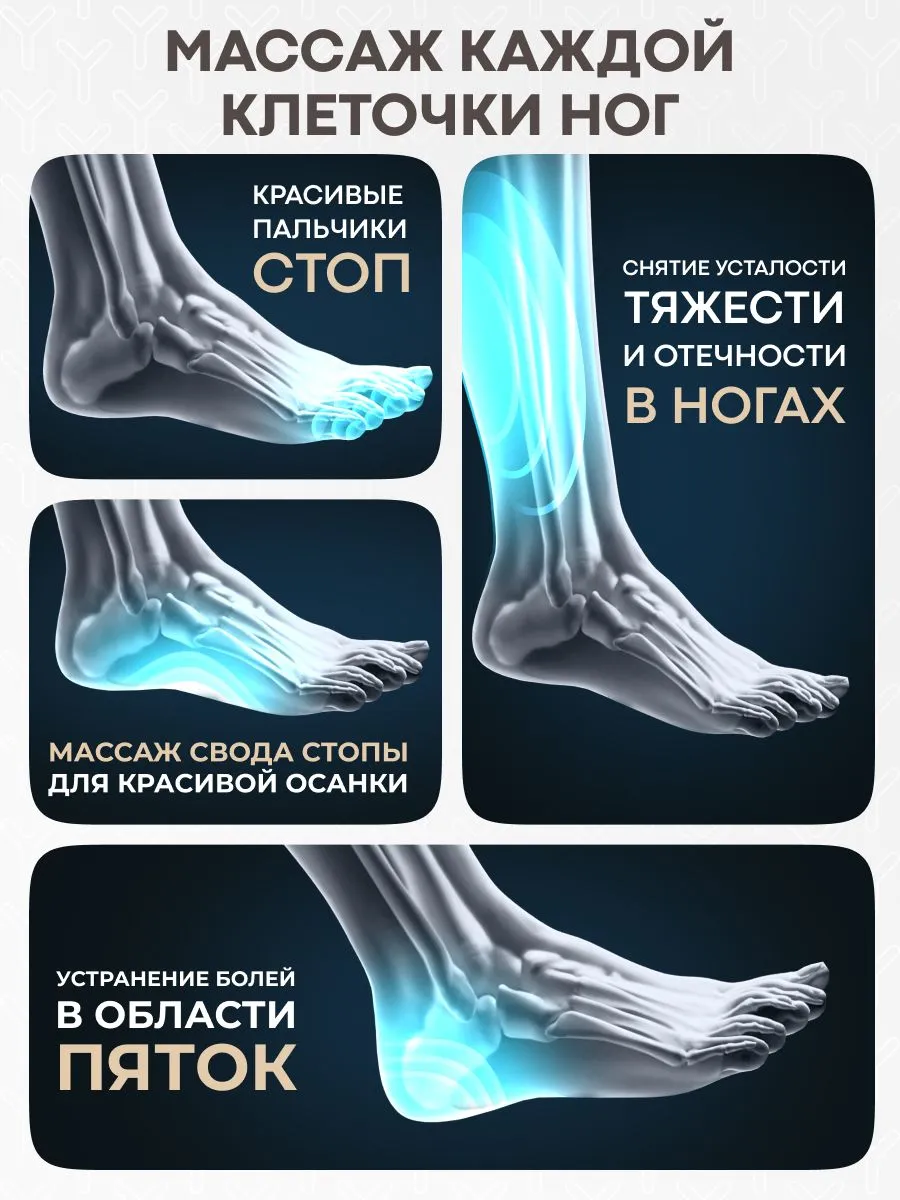 Разные зоны массажа ног в YAMAGUCHI RoBoots