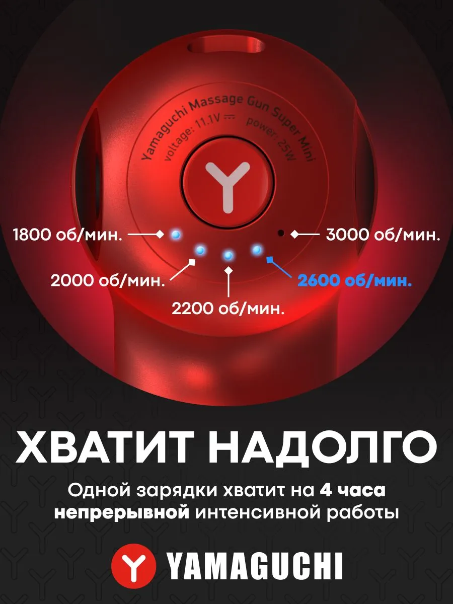 Время работы YAMAGUCHI Gun Super Mini