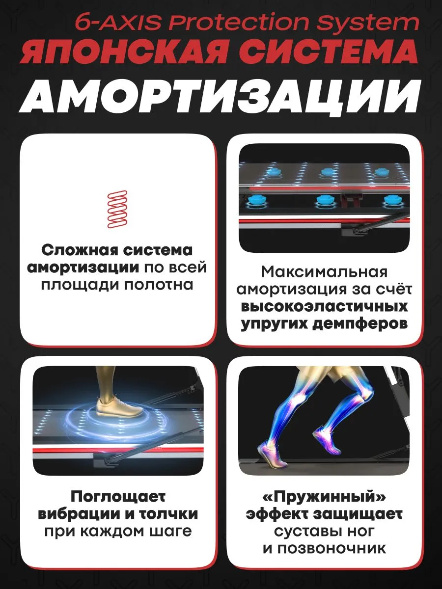 Японская система амортизации беговой дорожки Yamaguchi MAX