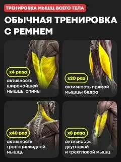 Домашняя тренировка на YAMAGUCHI Vibroplate Shape Up